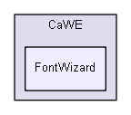 CaWE/FontWizard