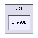 Libs/OpenGL