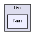 Libs/Fonts
