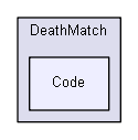 Games/DeathMatch/Code