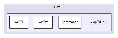 CaWE/MapEditor