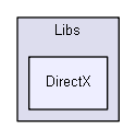 Libs/DirectX