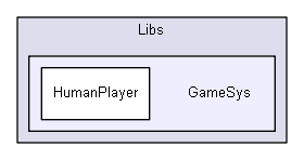 Libs/GameSys