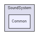 Libs/SoundSystem/Common