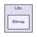 Libs/Bitmap