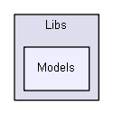 Libs/Models