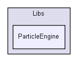 Libs/ParticleEngine