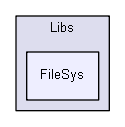 Libs/FileSys